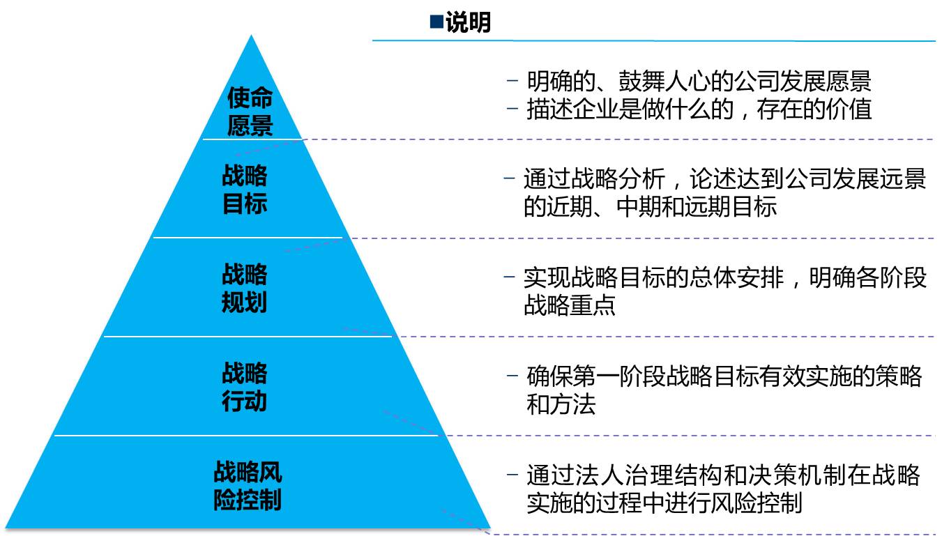 企业战略管理咨询的领航者 无锡勤思管理咨询的智慧与实践